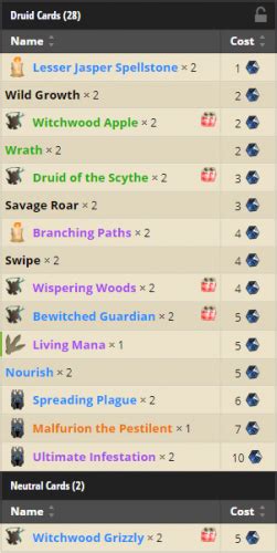 18 Witchwood Decks For Day 1 .